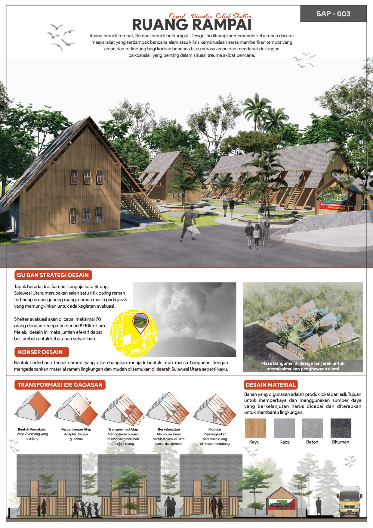 Ruang Rampai — dokumentasi 15